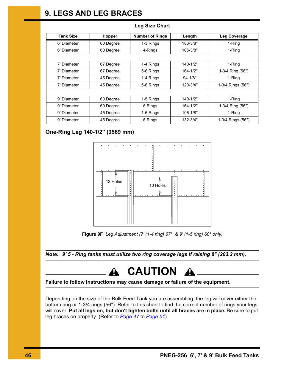 Caution, Legs and leg braces | Grain Systems Tanks PNEG-256 User Manual | Page 46 / 84