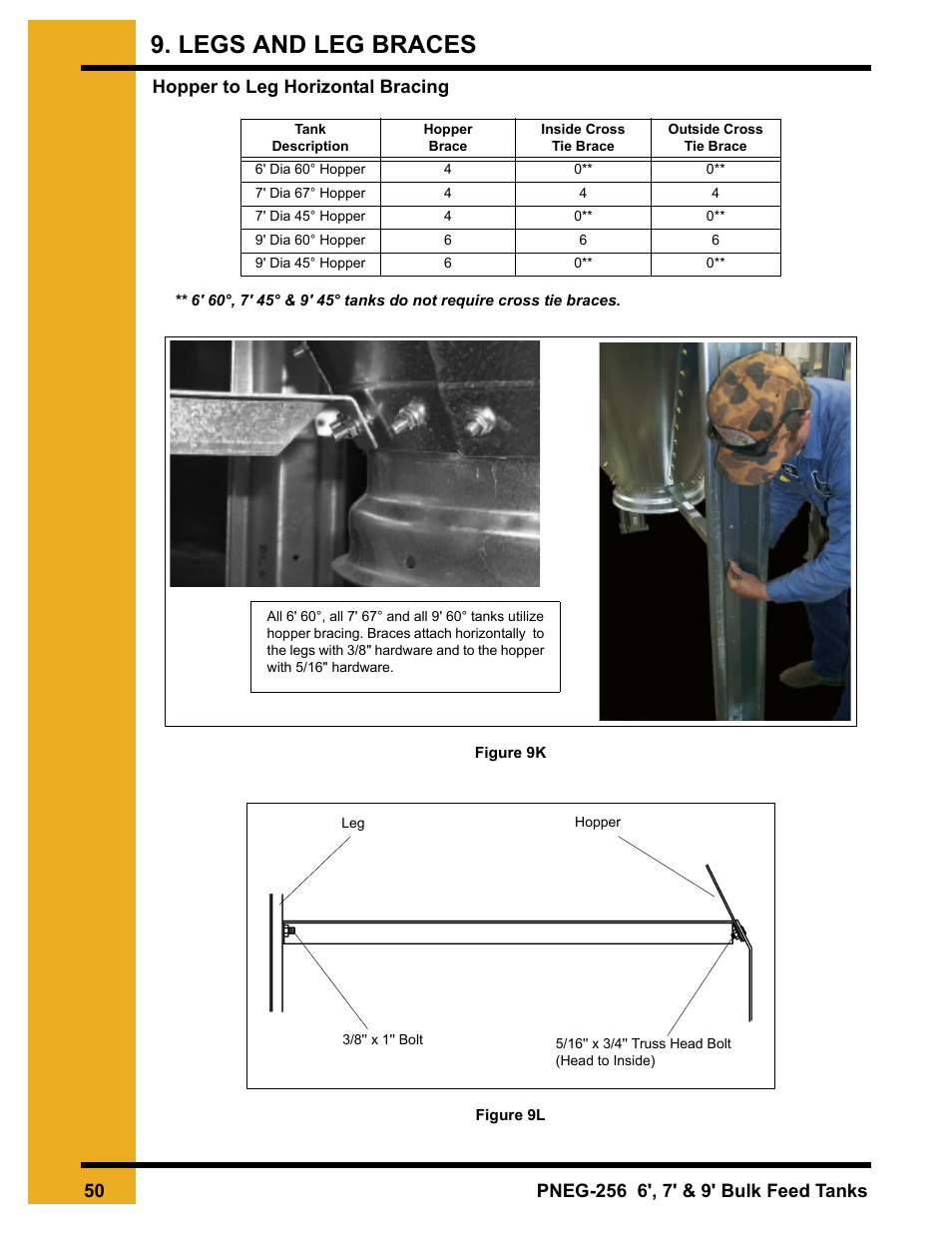 Legs and leg braces | Grain Systems Tanks PNEG-256 User Manual | Page 50 / 84