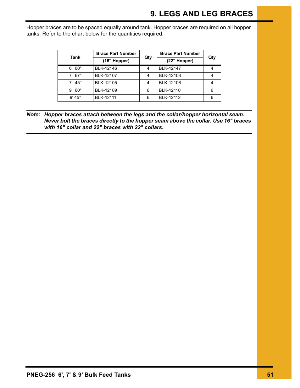 Legs and leg braces | Grain Systems Tanks PNEG-256 User Manual | Page 51 / 84