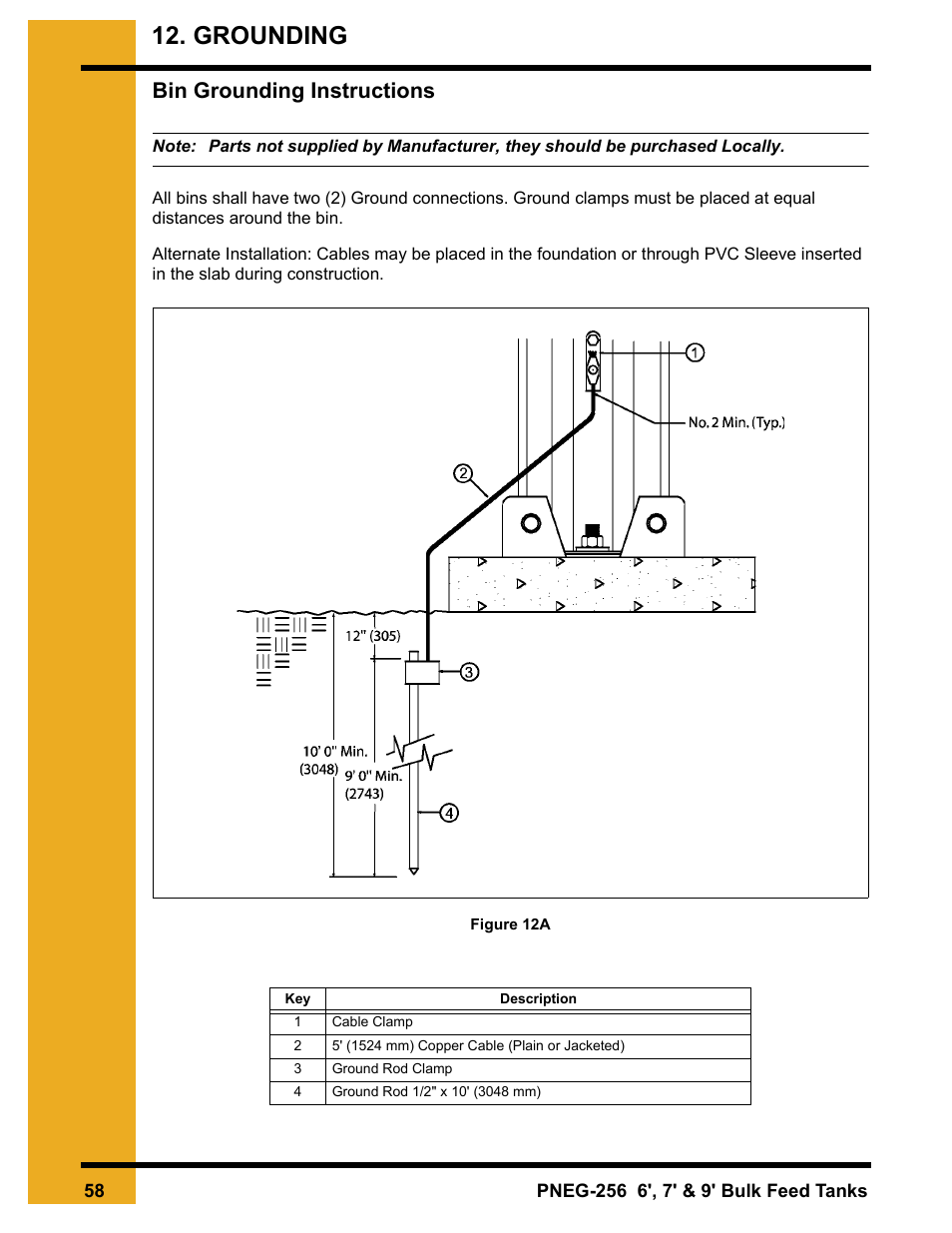 Chapter 12 grounding, Bin grounding instructions, Grounding | Grain Systems Tanks PNEG-256 User Manual | Page 58 / 84