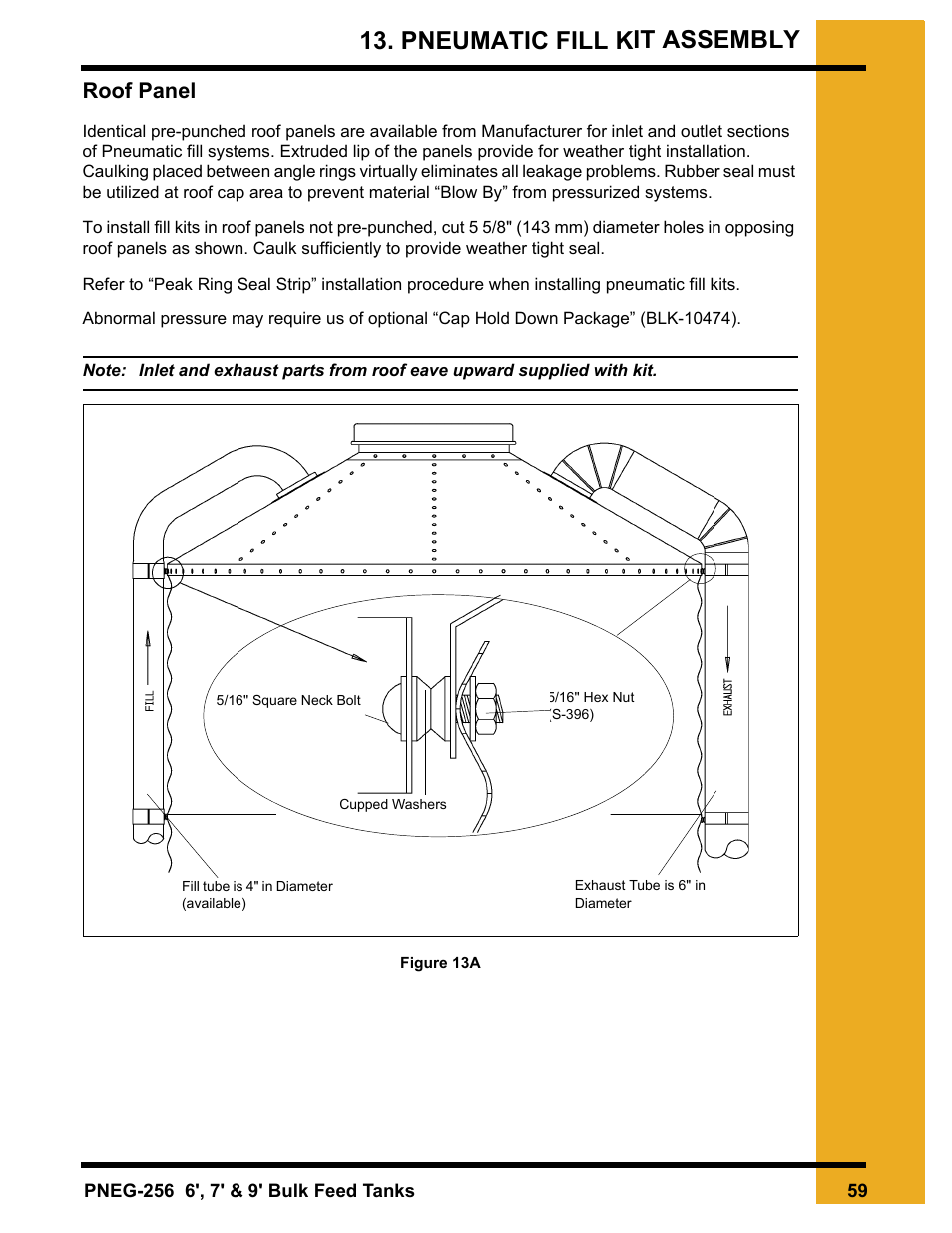 Chapter 13 pneumatic fill kit assembly, Roof panel, Pneumatic fill kit assembly | Grain Systems Tanks PNEG-256 User Manual | Page 59 / 84