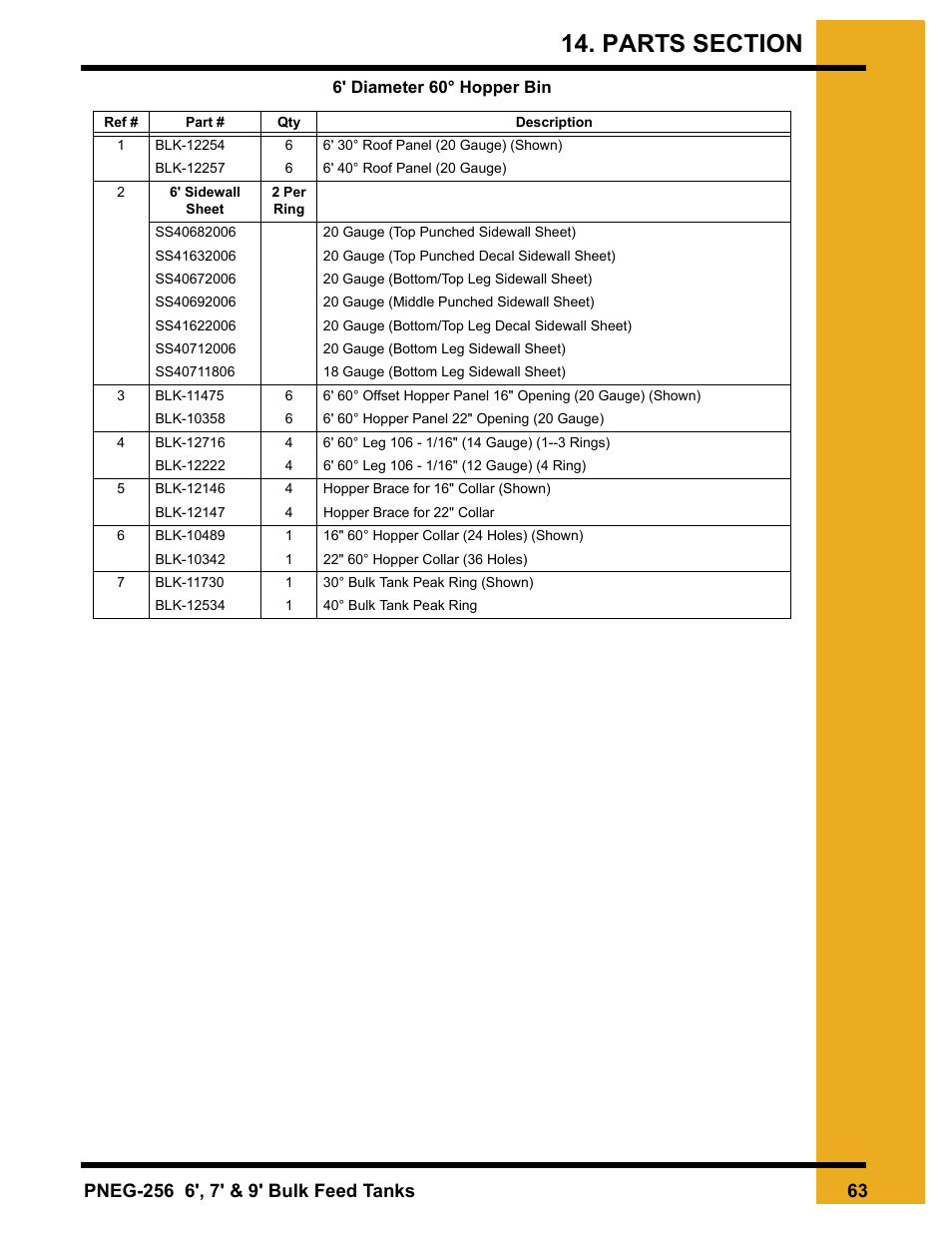 Grain Systems Tanks PNEG-256 User Manual | Page 63 / 84