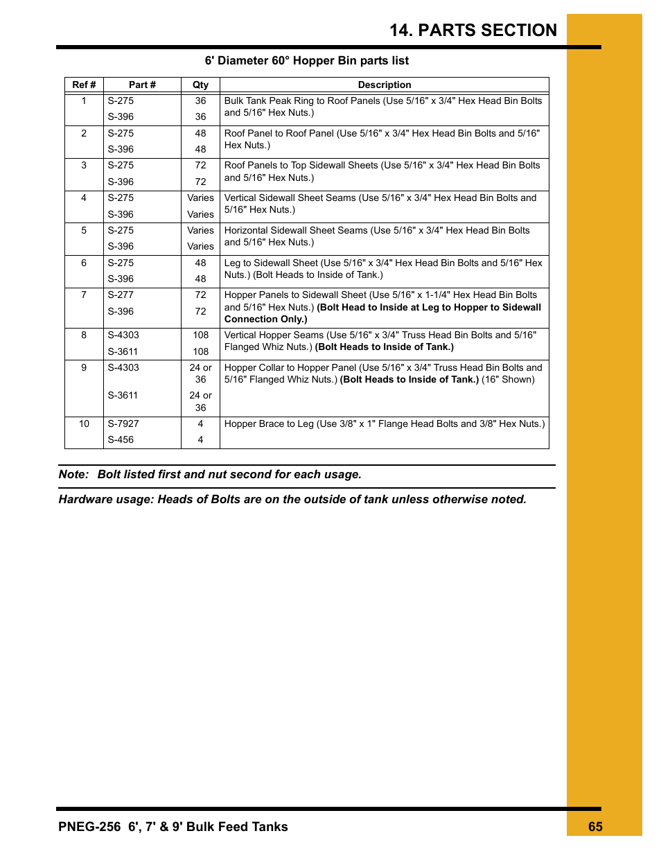 Grain Systems Tanks PNEG-256 User Manual | Page 65 / 84