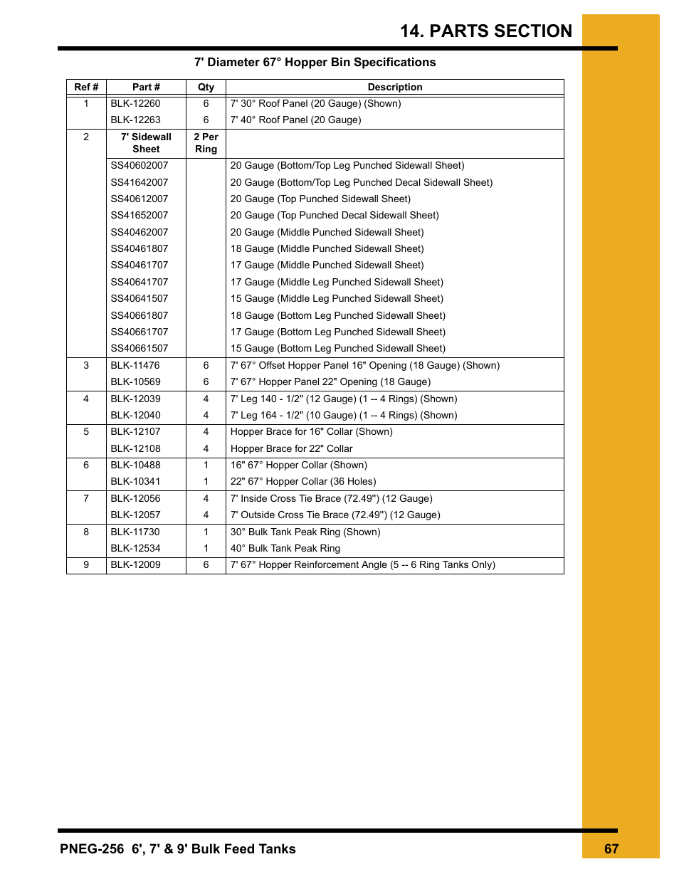 Grain Systems Tanks PNEG-256 User Manual | Page 67 / 84