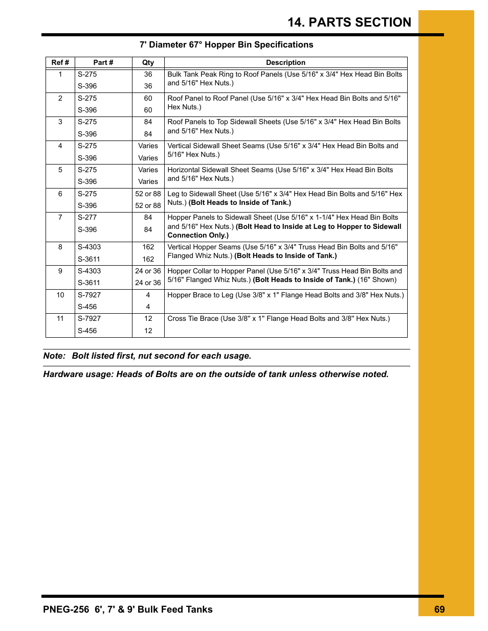 Grain Systems Tanks PNEG-256 User Manual | Page 69 / 84