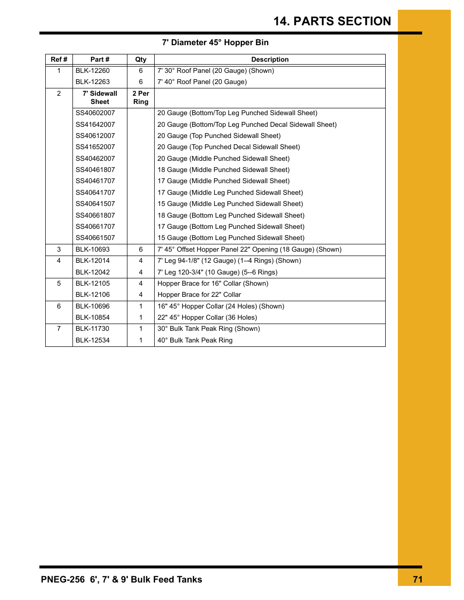 Grain Systems Tanks PNEG-256 User Manual | Page 71 / 84