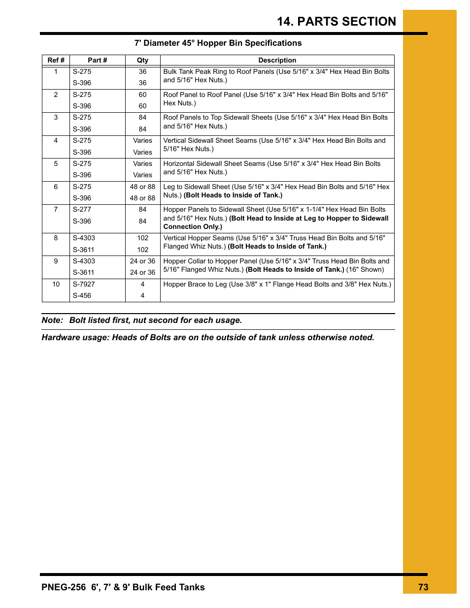 Grain Systems Tanks PNEG-256 User Manual | Page 73 / 84