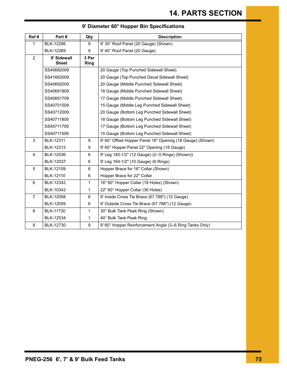 Grain Systems Tanks PNEG-256 User Manual | Page 75 / 84