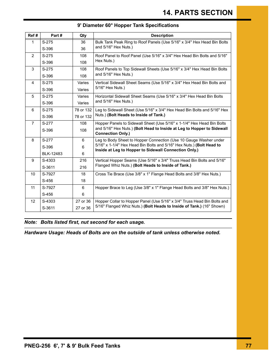 Grain Systems Tanks PNEG-256 User Manual | Page 77 / 84