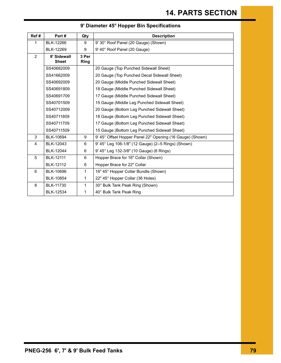 Grain Systems Tanks PNEG-256 User Manual | Page 79 / 84