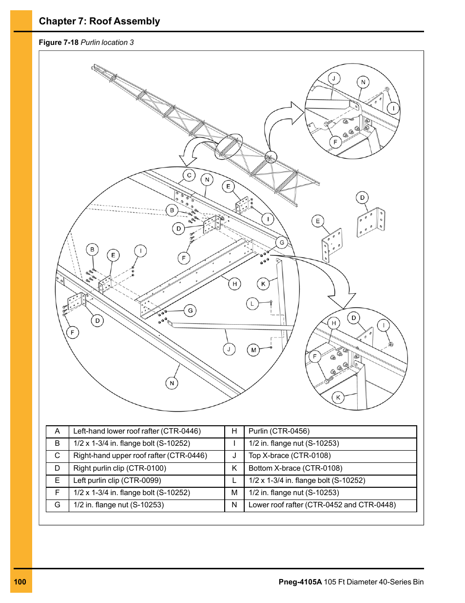 Chapter 7: roof assembly | Grain Systems Tanks PNEG-4105A User Manual | Page 100 / 176