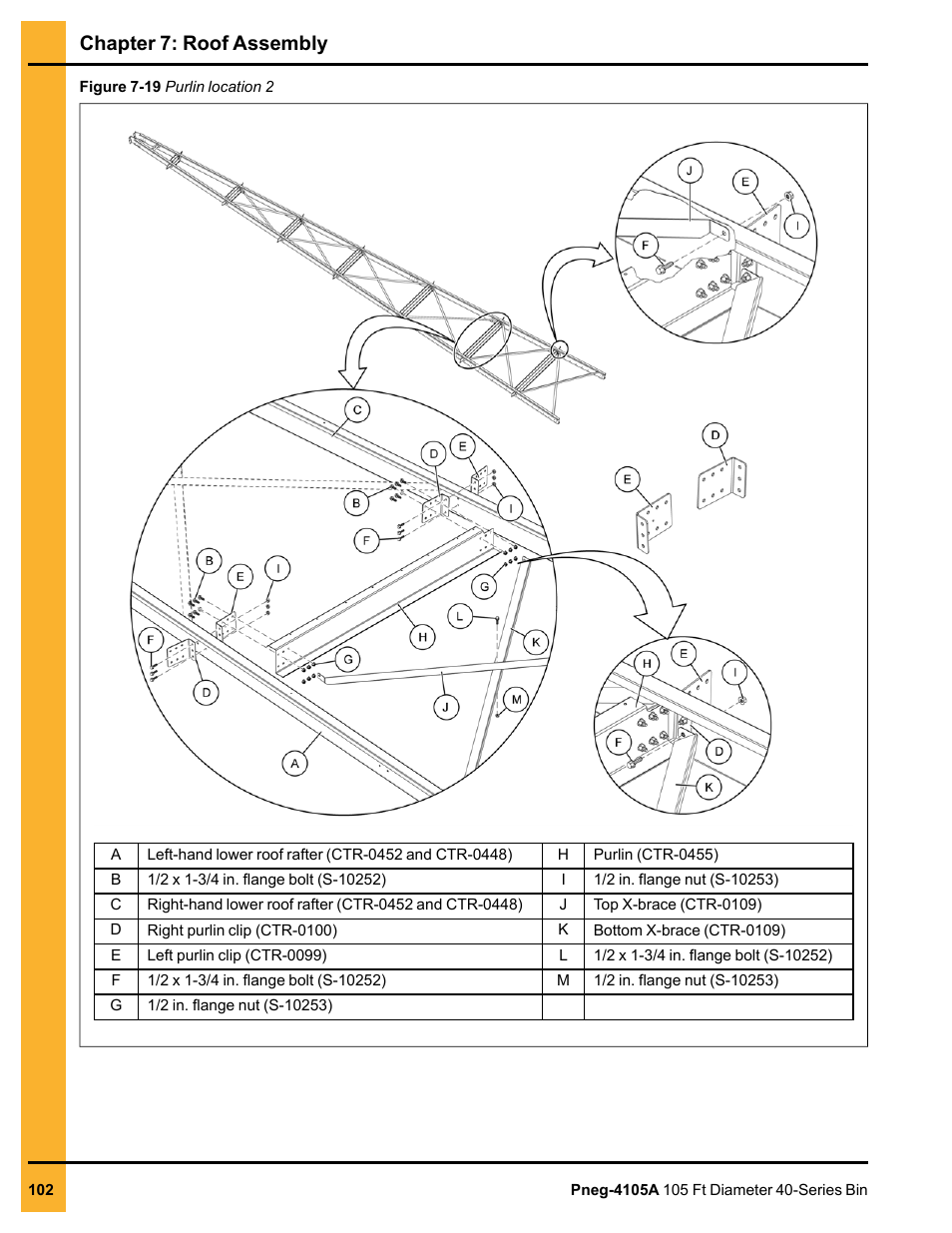 Chapter 7: roof assembly | Grain Systems Tanks PNEG-4105A User Manual | Page 102 / 176