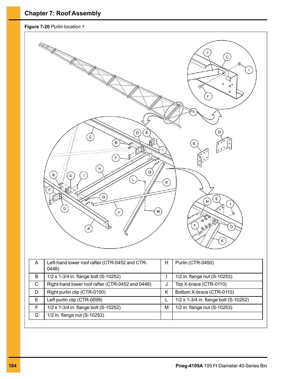 Chapter 7: roof assembly | Grain Systems Tanks PNEG-4105A User Manual | Page 104 / 176