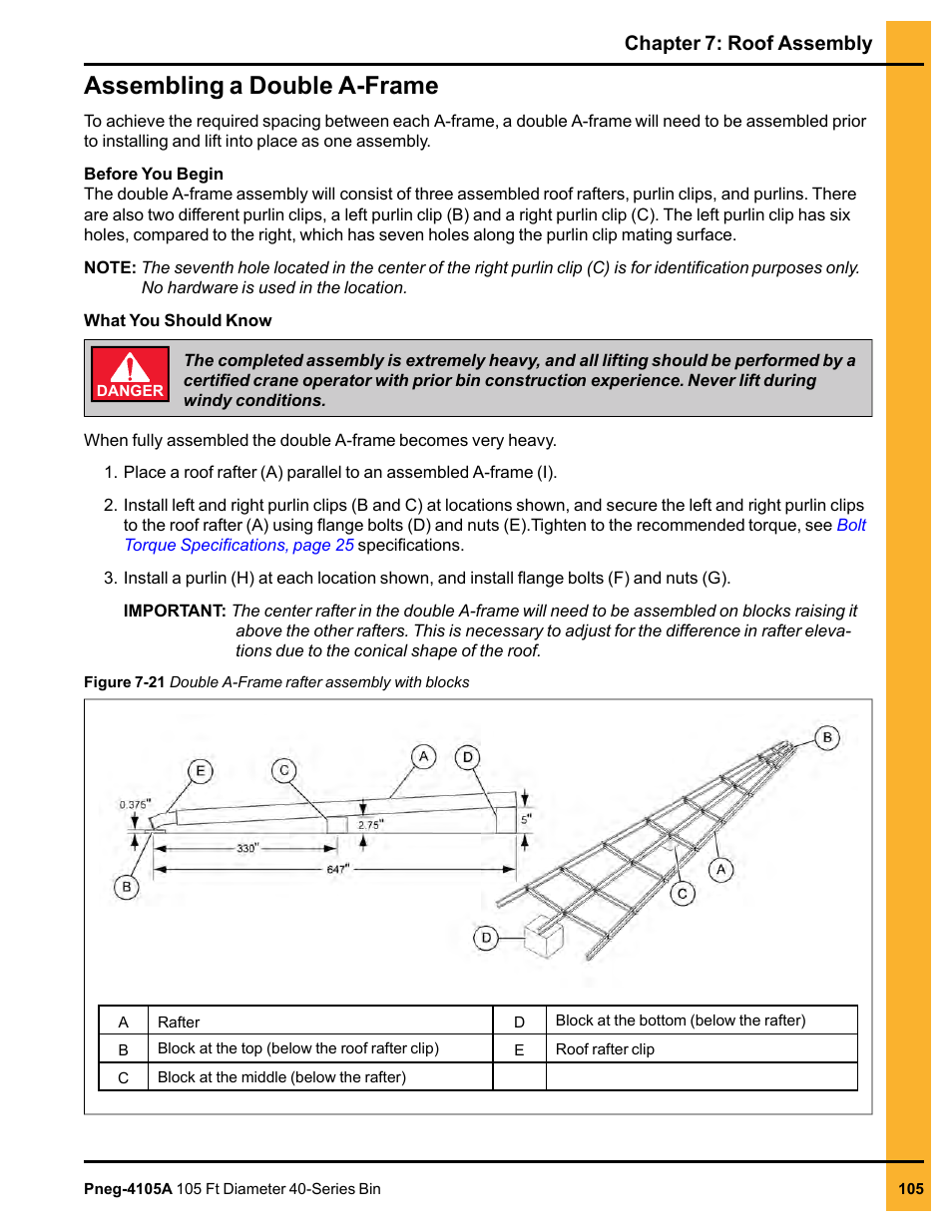 Assembling a double a-frame, Chapter 7: roof assembly | Grain Systems Tanks PNEG-4105A User Manual | Page 105 / 176