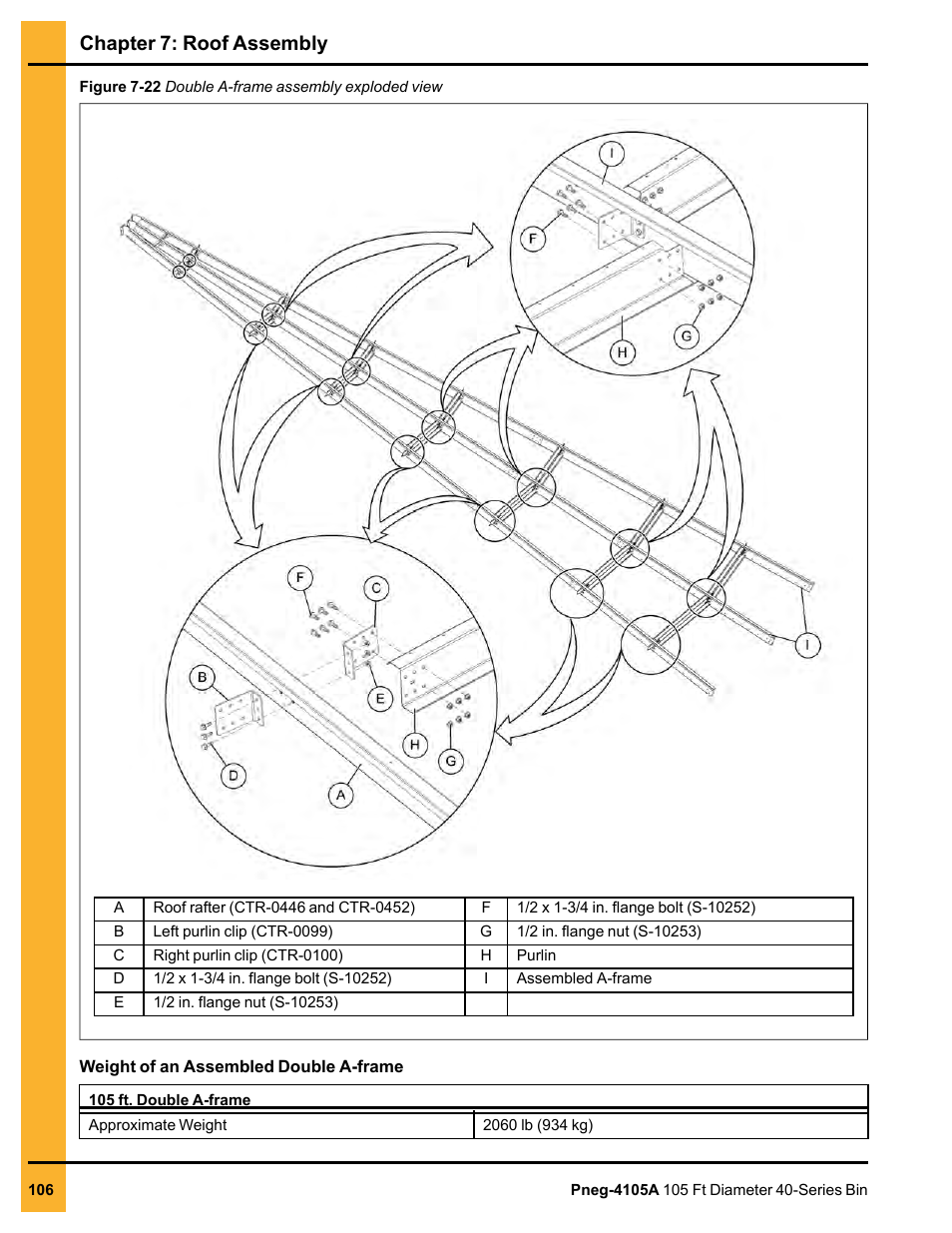 Chapter 7: roof assembly | Grain Systems Tanks PNEG-4105A User Manual | Page 106 / 176
