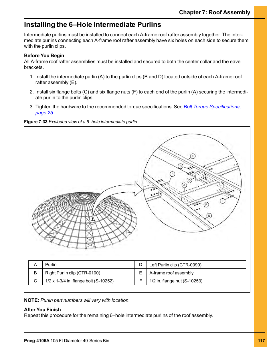 Installing the 6–hole intermediate purlins, Chapter 7: roof assembly | Grain Systems Tanks PNEG-4105A User Manual | Page 117 / 176