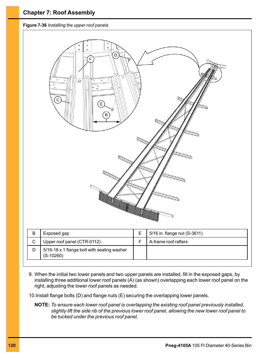 Chapter 7: roof assembly | Grain Systems Tanks PNEG-4105A User Manual | Page 120 / 176