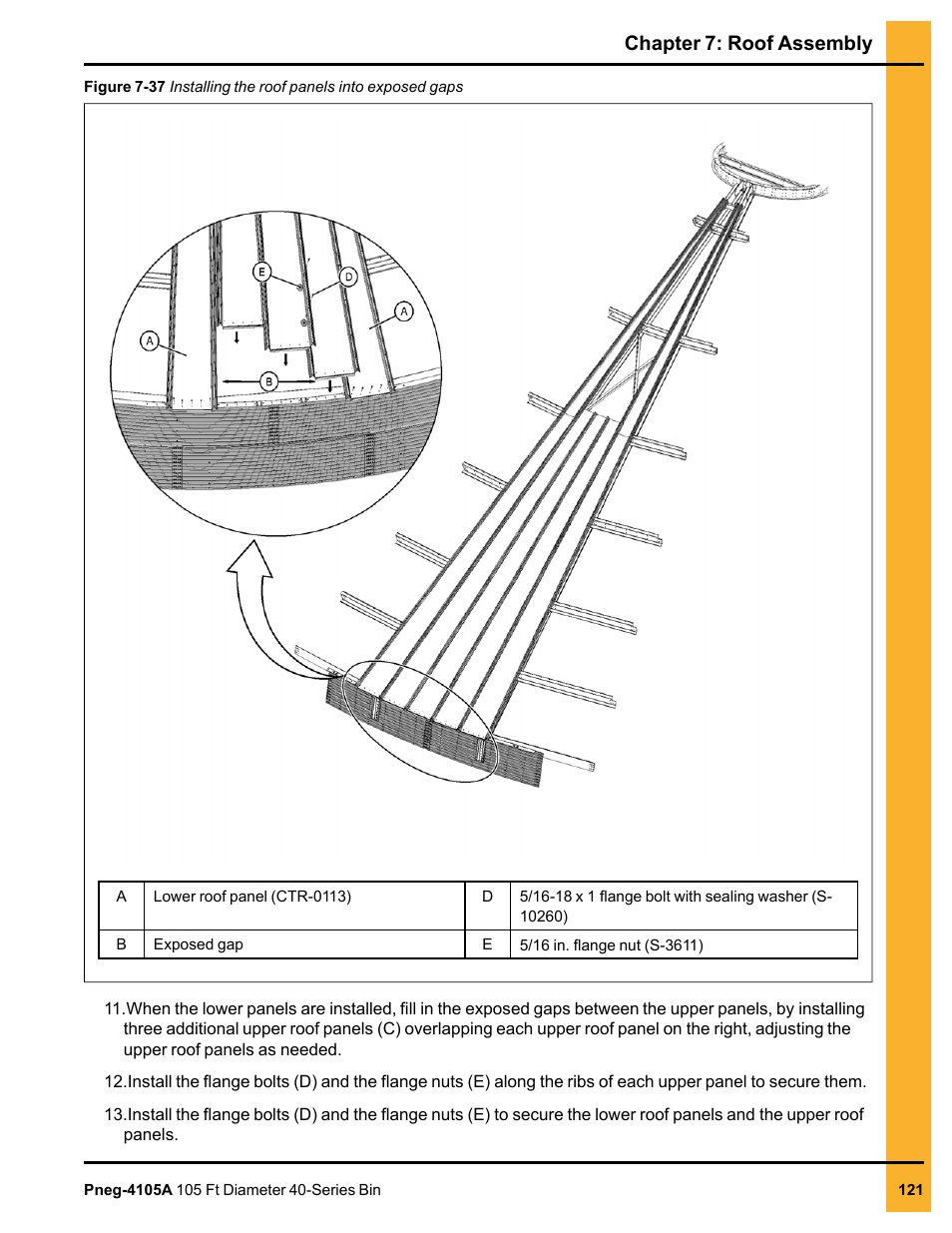 Chapter 7: roof assembly | Grain Systems Tanks PNEG-4105A User Manual | Page 121 / 176