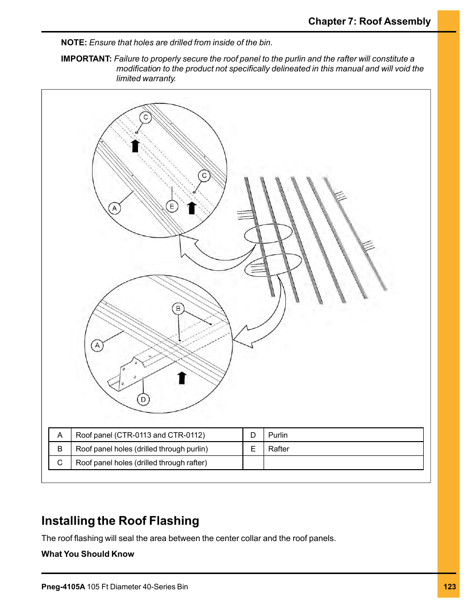 Installing the roof flashing, Chapter 7: roof assembly | Grain Systems Tanks PNEG-4105A User Manual | Page 123 / 176