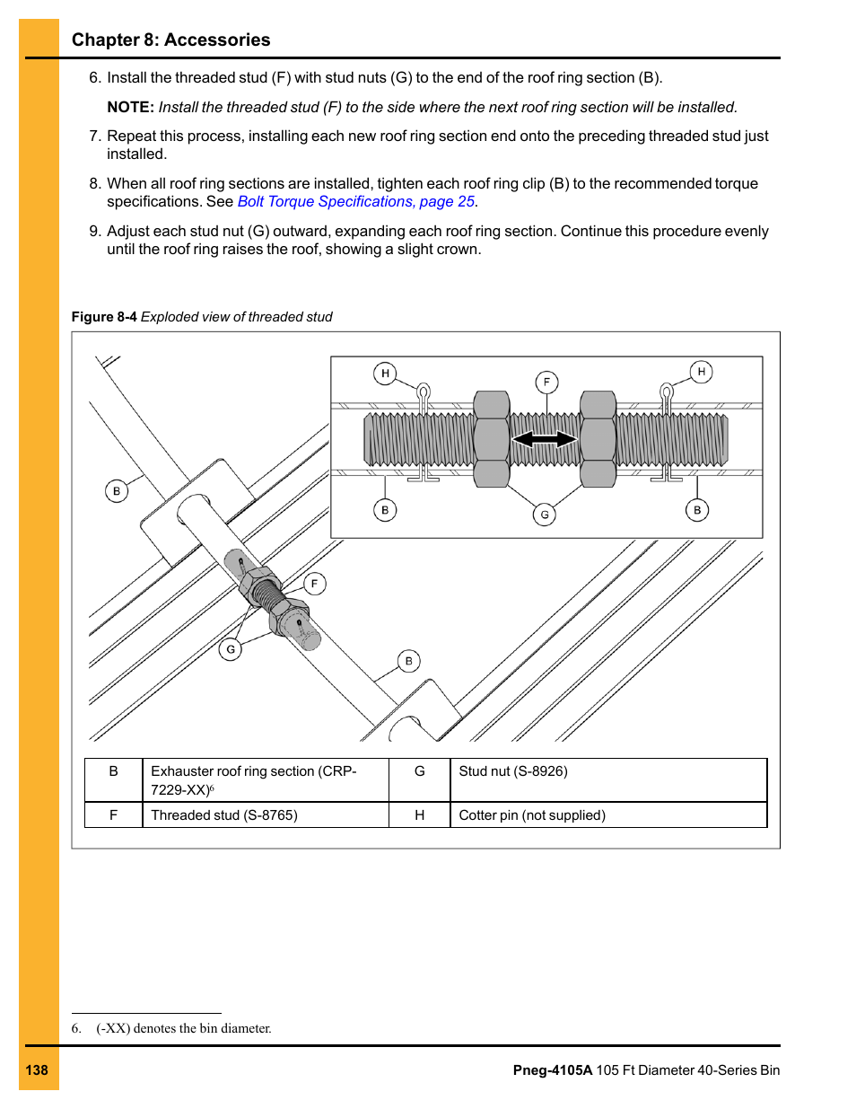 Figure 8, Chapter 8: accessories | Grain Systems Tanks PNEG-4105A User Manual | Page 138 / 176