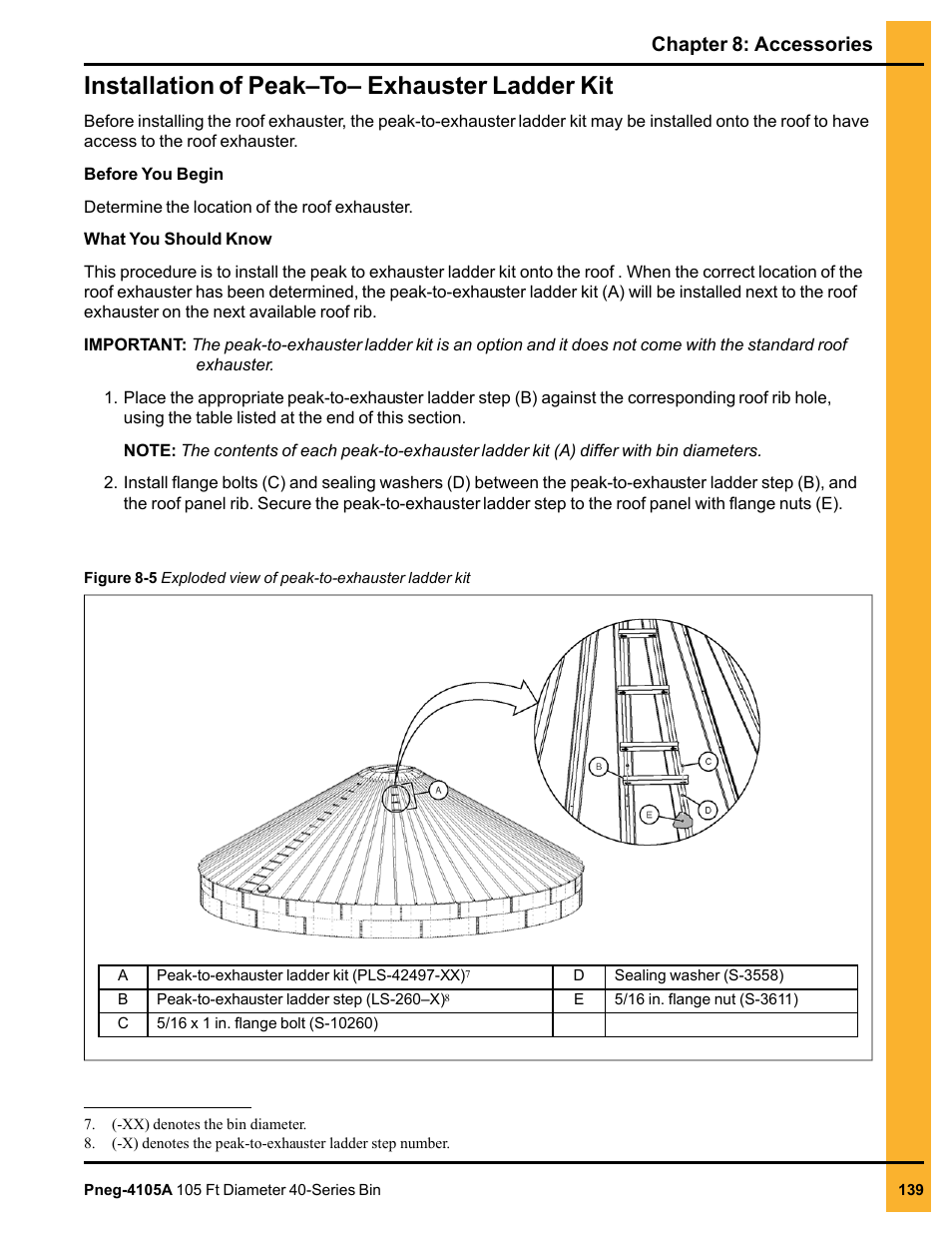 Installation of peak–to– exhauster ladder kit, Chapter 8: accessories | Grain Systems Tanks PNEG-4105A User Manual | Page 139 / 176