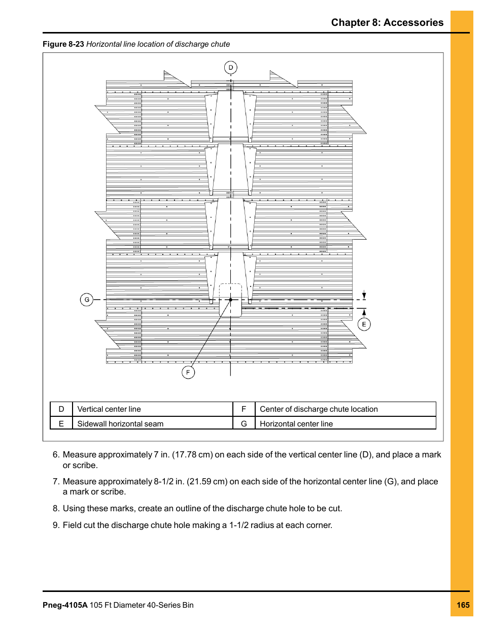 Chapter 8: accessories | Grain Systems Tanks PNEG-4105A User Manual | Page 165 / 176