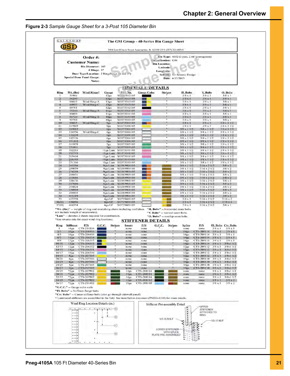 Chapter 2: general overview | Grain Systems Tanks PNEG-4105A User Manual | Page 21 / 176