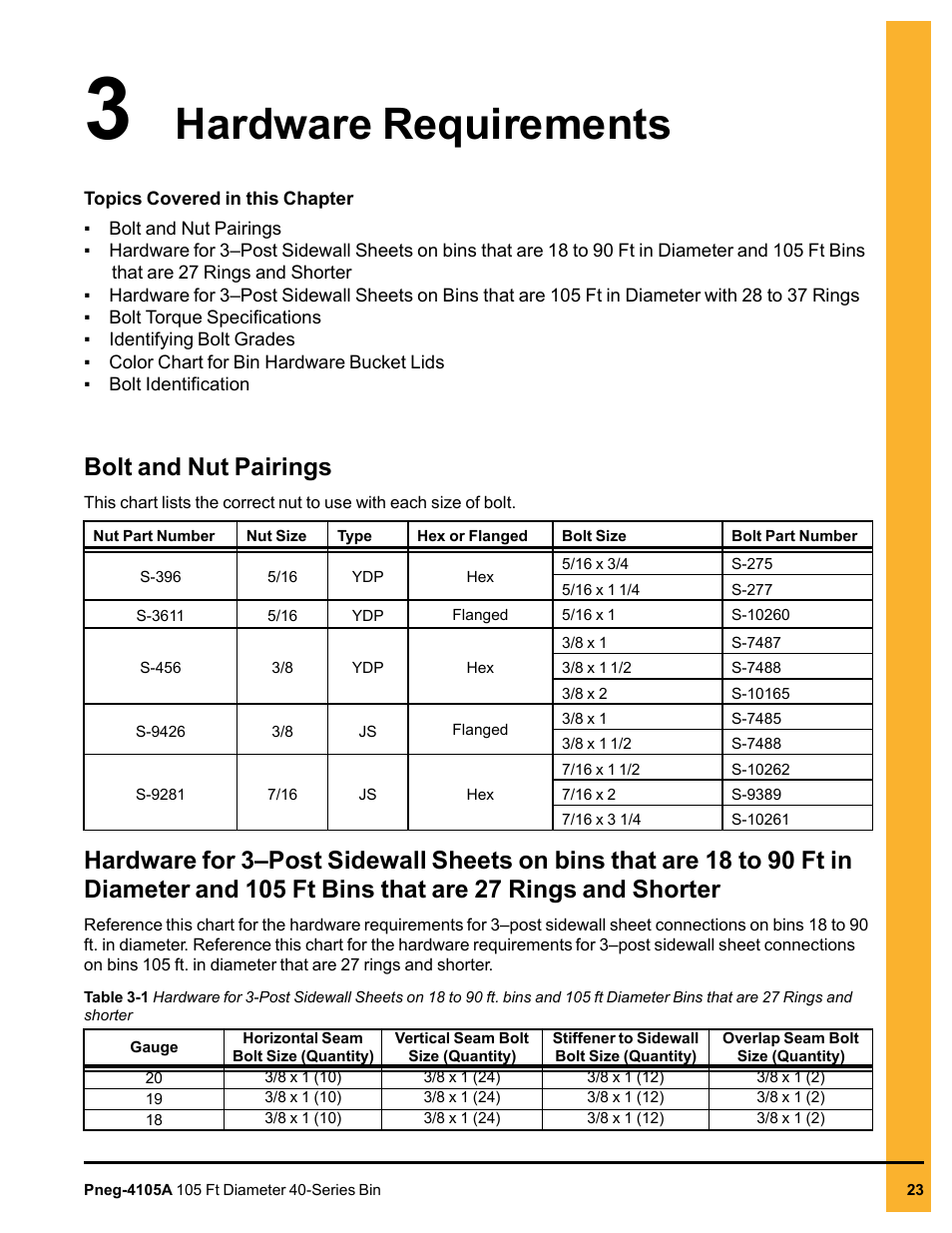 Chapter 3 hardware requirements, Bolt and nut pairings, Chapter 3 | 27 rings and shorter, Hardware requirements | Grain Systems Tanks PNEG-4105A User Manual | Page 23 / 176