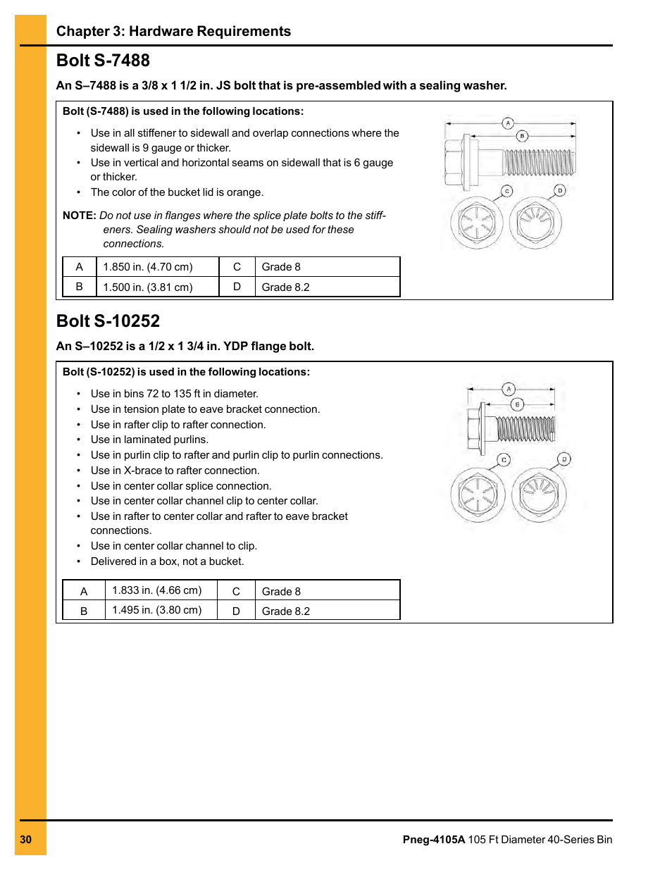 Bolt s-7488, Bolt s-10252, Bolt s-7488 bolt s-10252 | Chapter 3: hardware requirements | Grain Systems Tanks PNEG-4105A User Manual | Page 30 / 176