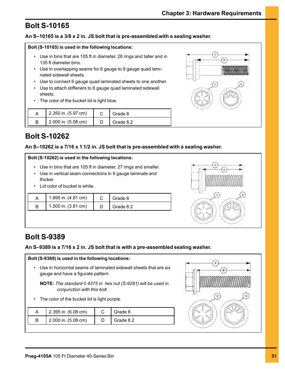 Bolt s-10165, Bolt s-10262, Bolt s-9389 | Bolt s-10165 bolt s-10262 bolt s-9389, Chapter 3: hardware requirements | Grain Systems Tanks PNEG-4105A User Manual | Page 31 / 176