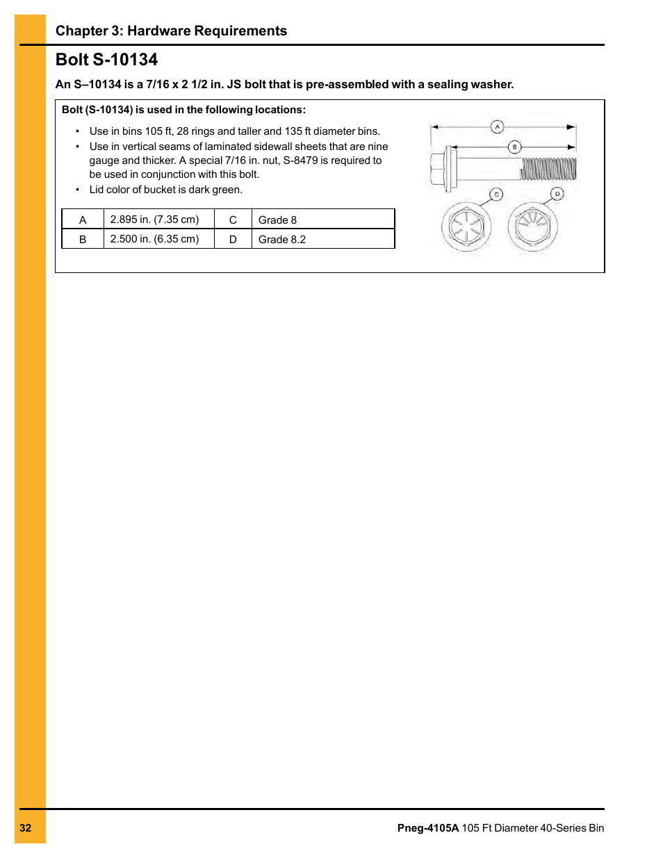 Bolt s-10134, Chapter 3: hardware requirements | Grain Systems Tanks PNEG-4105A User Manual | Page 32 / 176