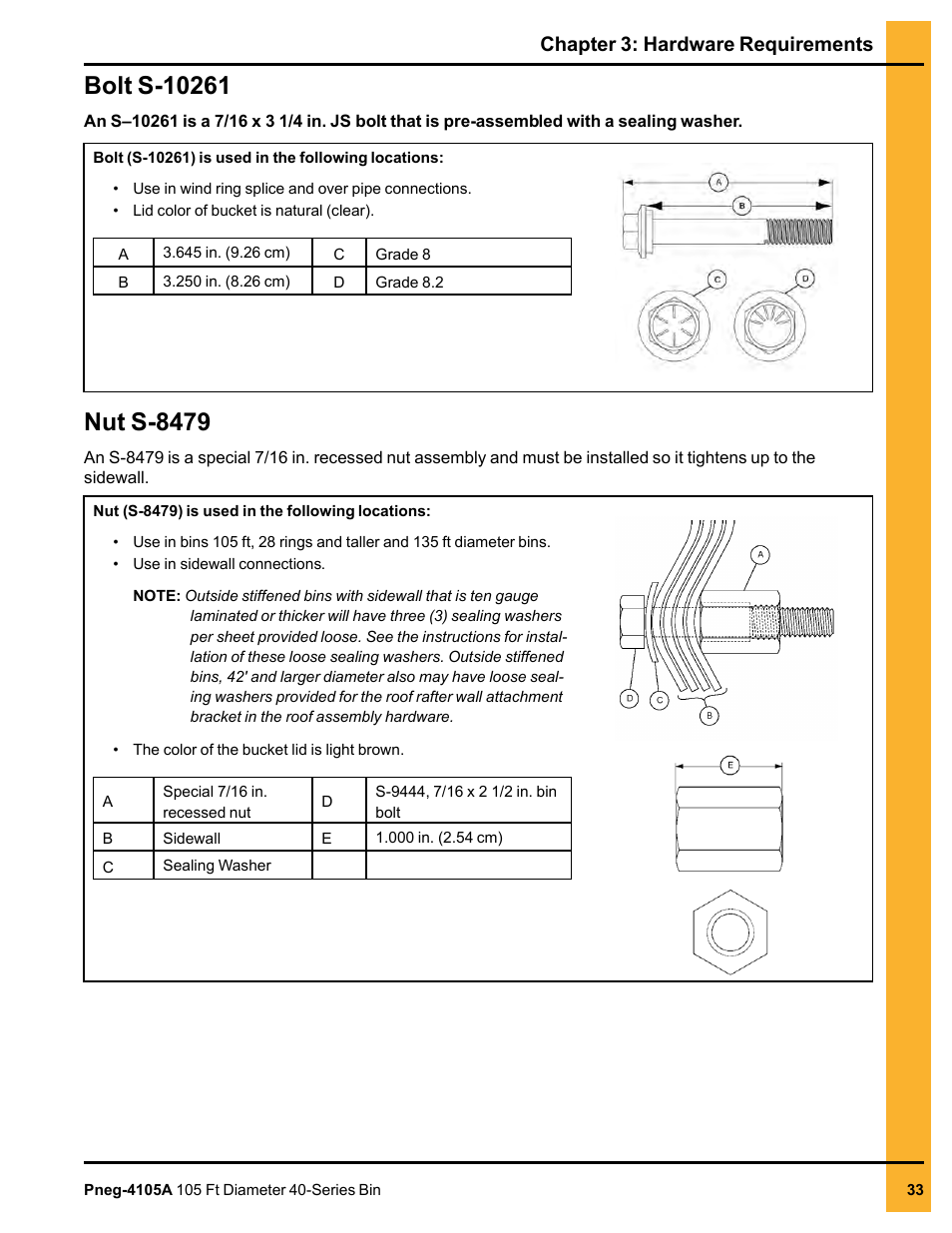 Bolt s-10261, Nut s-8479, Bolt s-10261 nut s-8479 | Chapter 3: hardware requirements | Grain Systems Tanks PNEG-4105A User Manual | Page 33 / 176