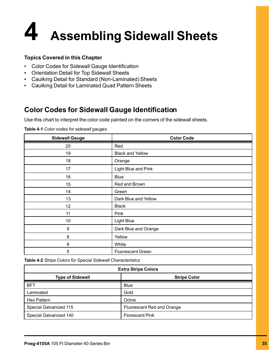 Chapter 4 assembling sidewall sheets, Color codes for sidewall gauge identification, Chapter 4 | Assembling sidewall sheets | Grain Systems Tanks PNEG-4105A User Manual | Page 35 / 176