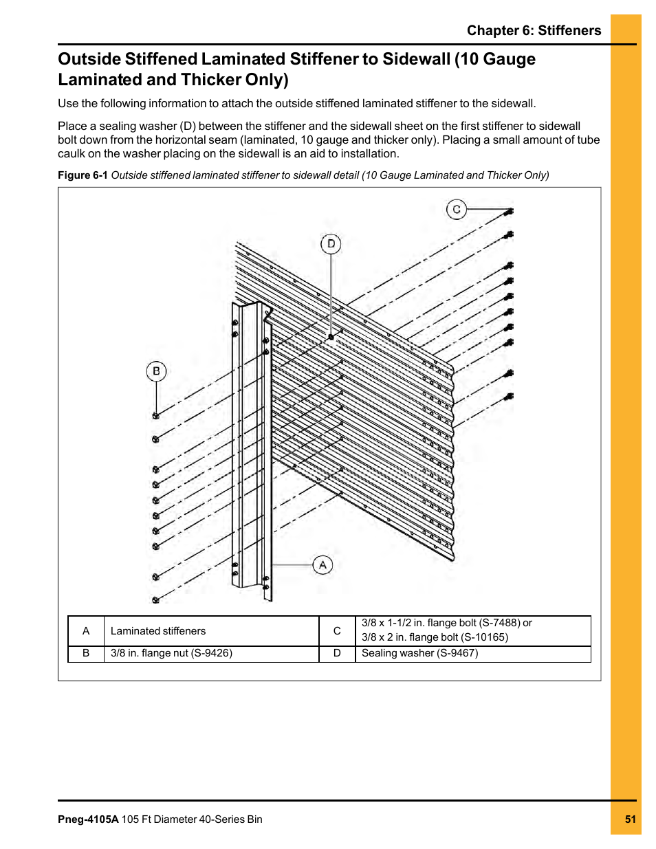 Chapter 6: stiffeners | Grain Systems Tanks PNEG-4105A User Manual | Page 51 / 176