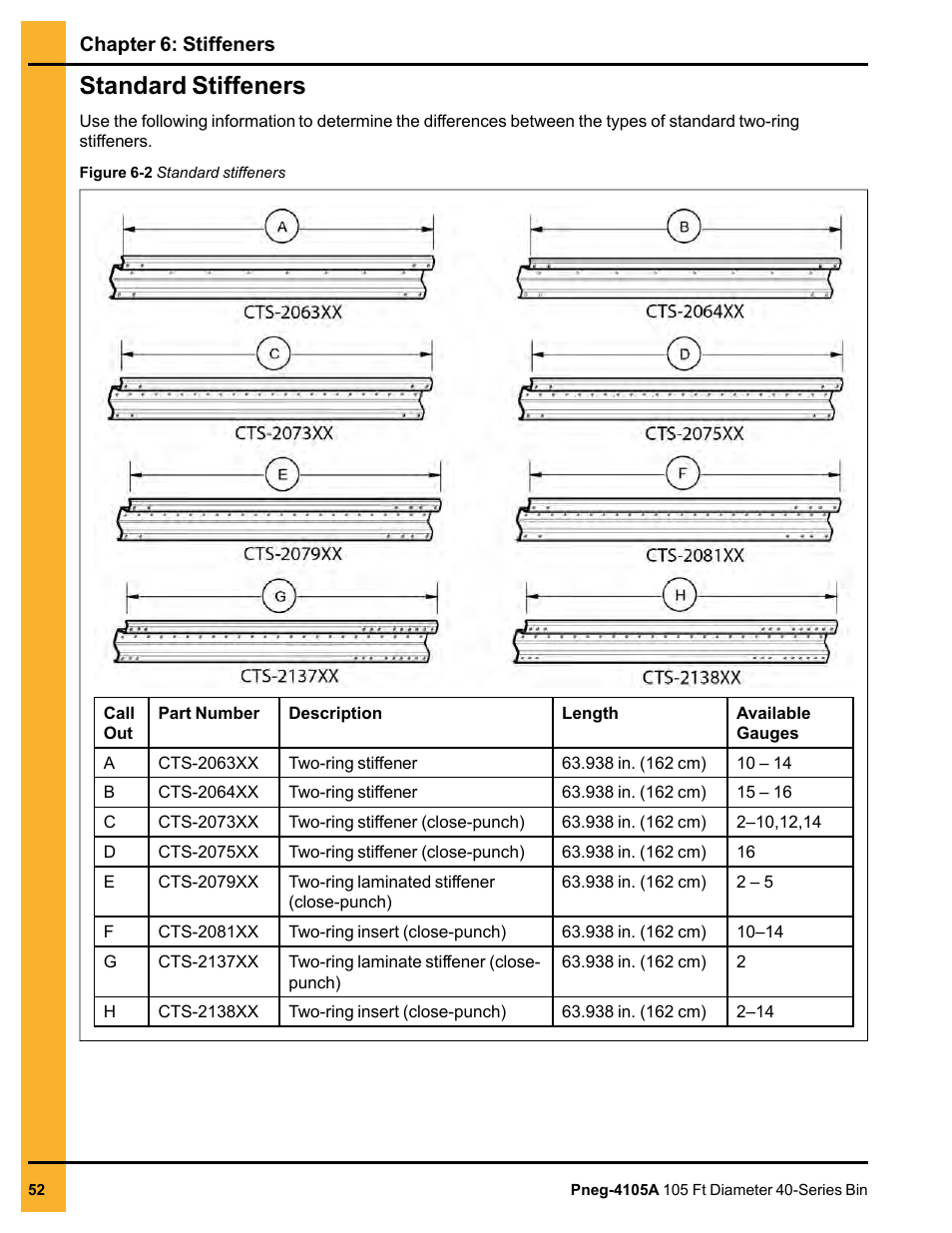 Standard stiffeners | Grain Systems Tanks PNEG-4105A User Manual | Page 52 / 176