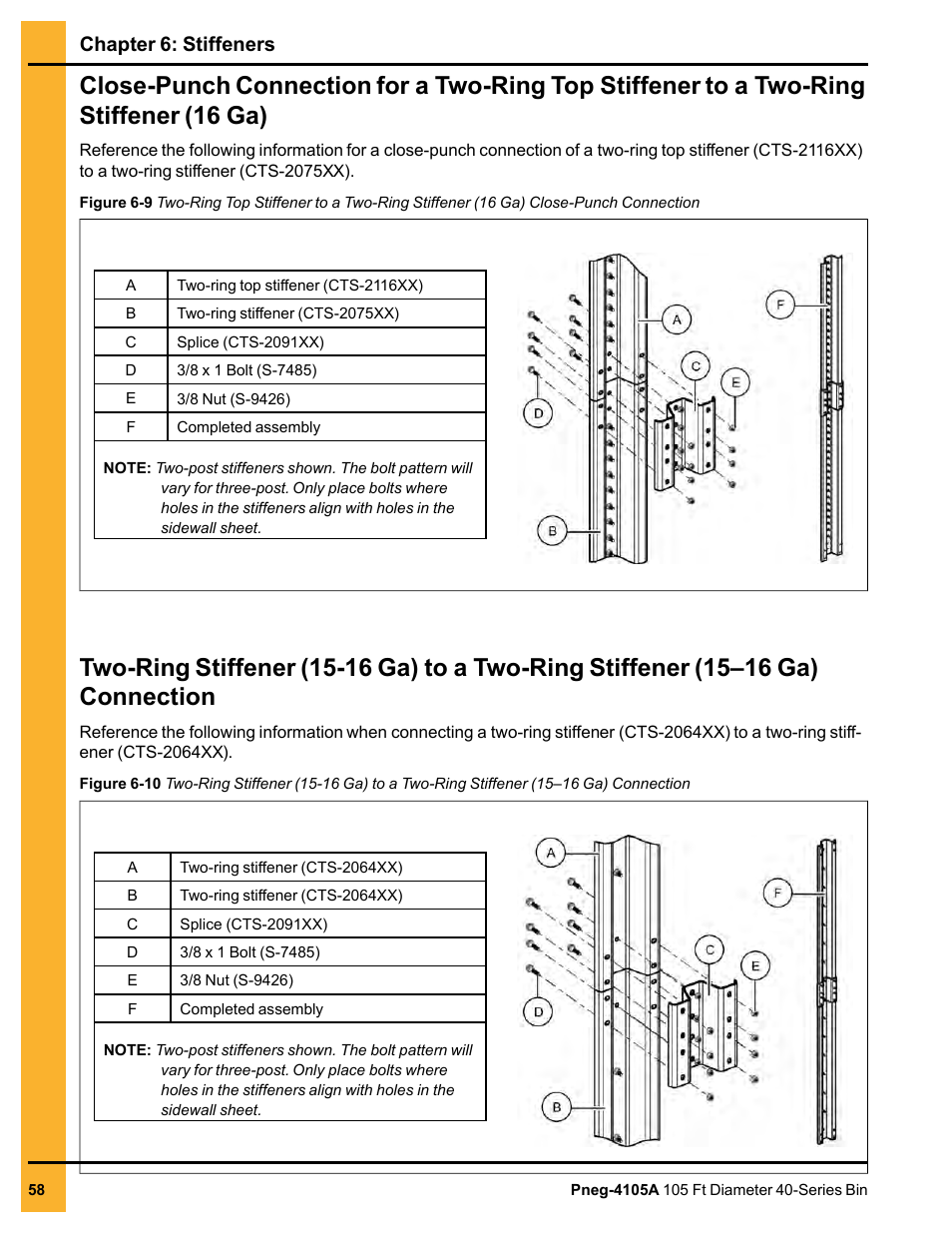 Chapter 6: stiffeners | Grain Systems Tanks PNEG-4105A User Manual | Page 58 / 176