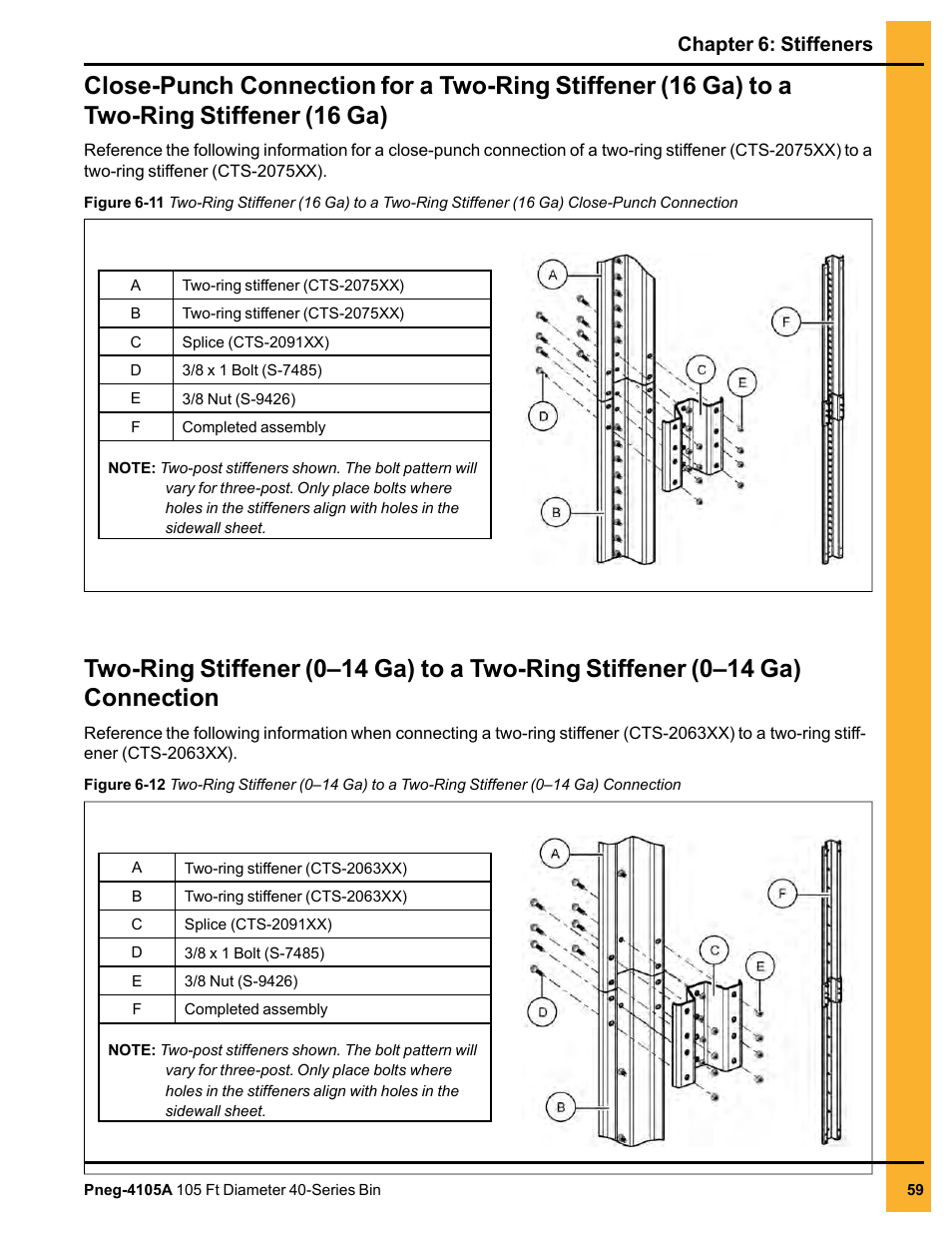 Chapter 6: stiffeners | Grain Systems Tanks PNEG-4105A User Manual | Page 59 / 176