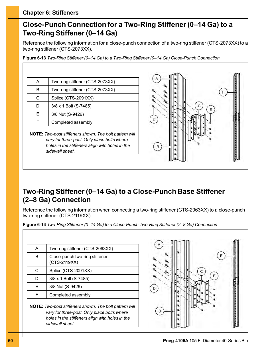 Chapter 6: stiffeners | Grain Systems Tanks PNEG-4105A User Manual | Page 60 / 176