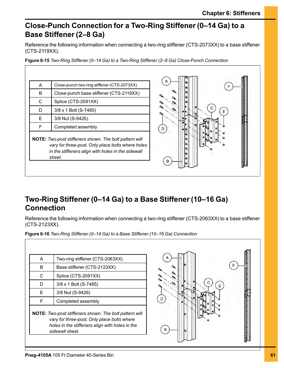 Chapter 6: stiffeners | Grain Systems Tanks PNEG-4105A User Manual | Page 61 / 176