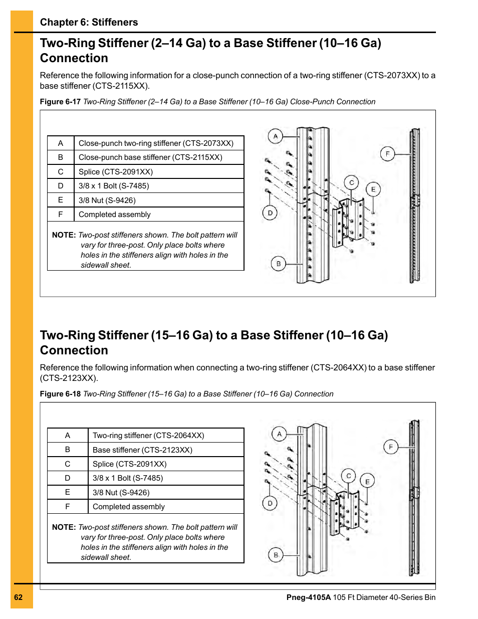 Chapter 6: stiffeners | Grain Systems Tanks PNEG-4105A User Manual | Page 62 / 176