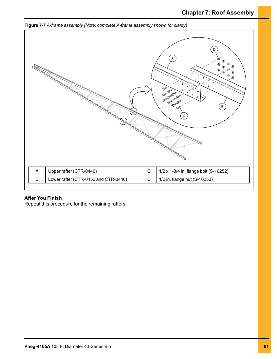 Chapter 7: roof assembly | Grain Systems Tanks PNEG-4105A User Manual | Page 81 / 176