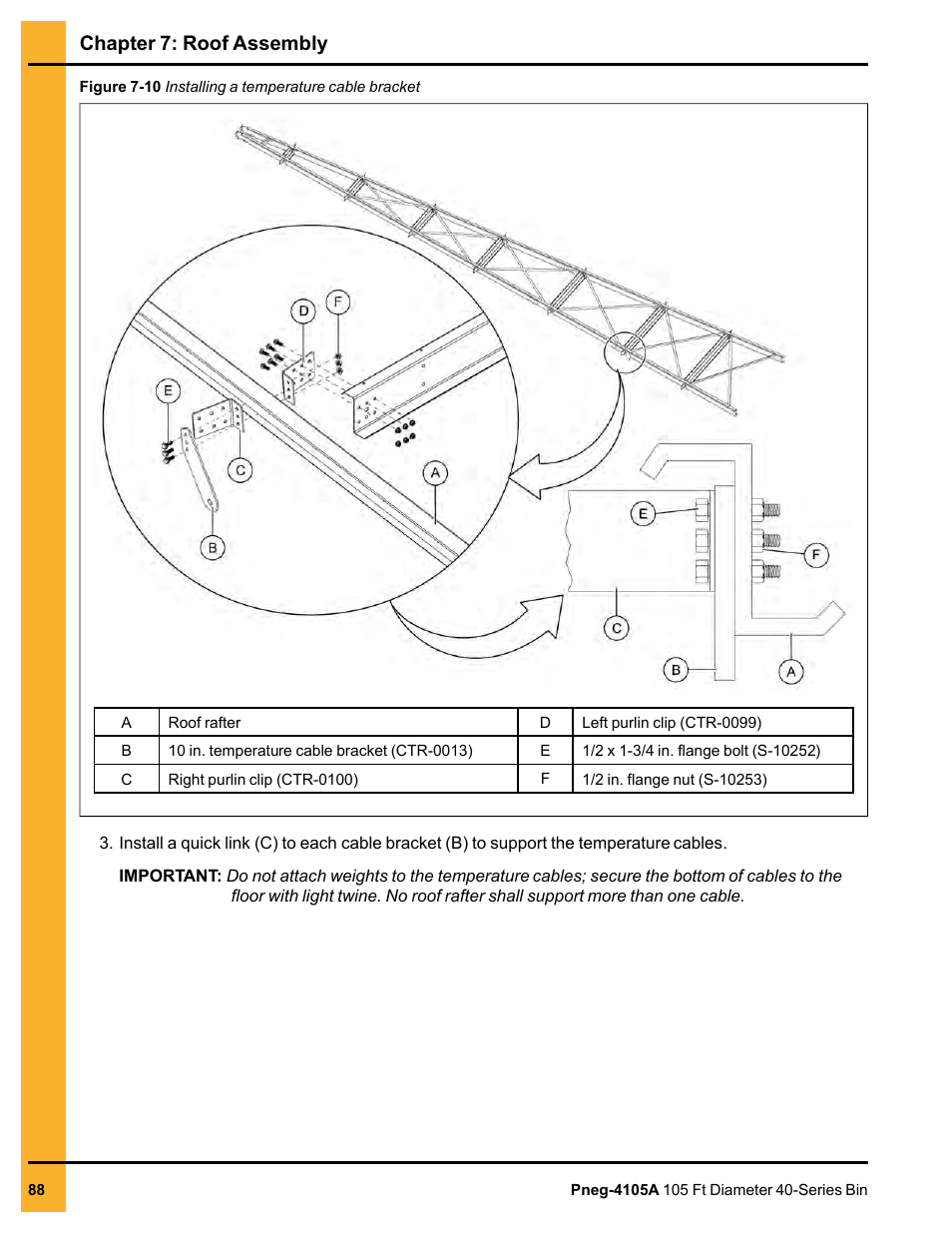 Chapter 7: roof assembly | Grain Systems Tanks PNEG-4105A User Manual | Page 88 / 176