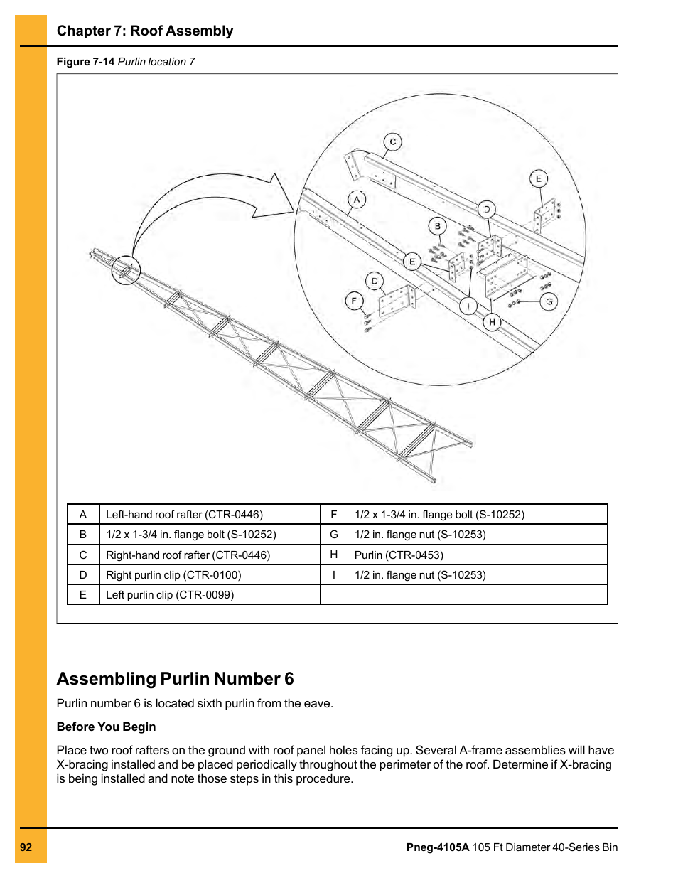 Assembling purlin number 6, Chapter 7: roof assembly | Grain Systems Tanks PNEG-4105A User Manual | Page 92 / 176