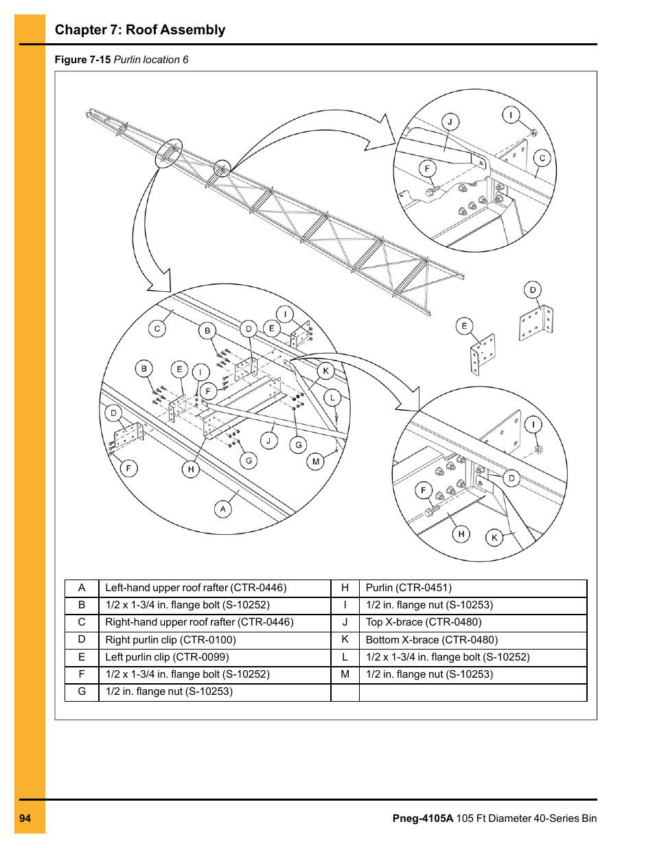 Chapter 7: roof assembly | Grain Systems Tanks PNEG-4105A User Manual | Page 94 / 176