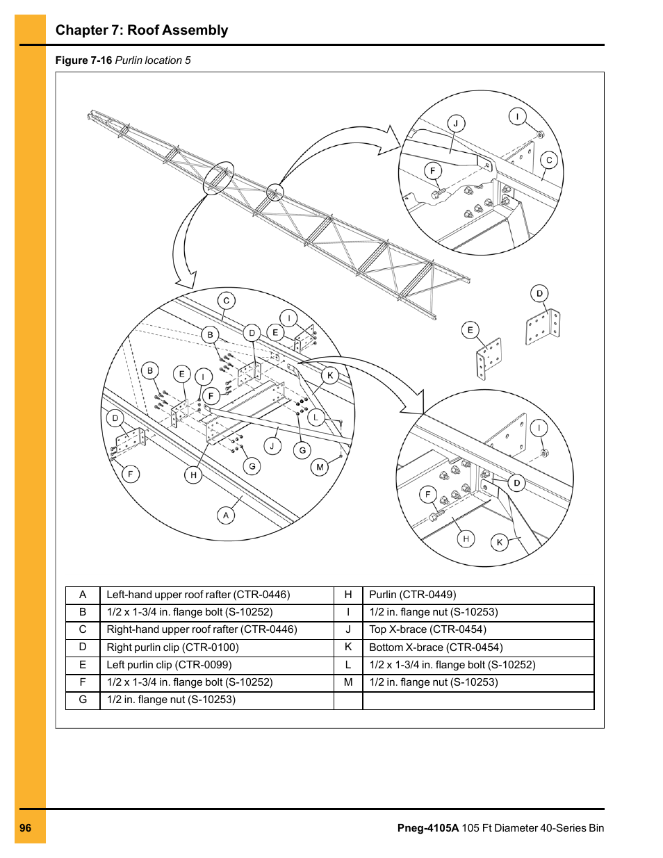 Chapter 7: roof assembly | Grain Systems Tanks PNEG-4105A User Manual | Page 96 / 176
