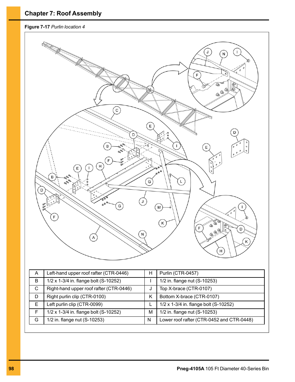 Chapter 7: roof assembly | Grain Systems Tanks PNEG-4105A User Manual | Page 98 / 176