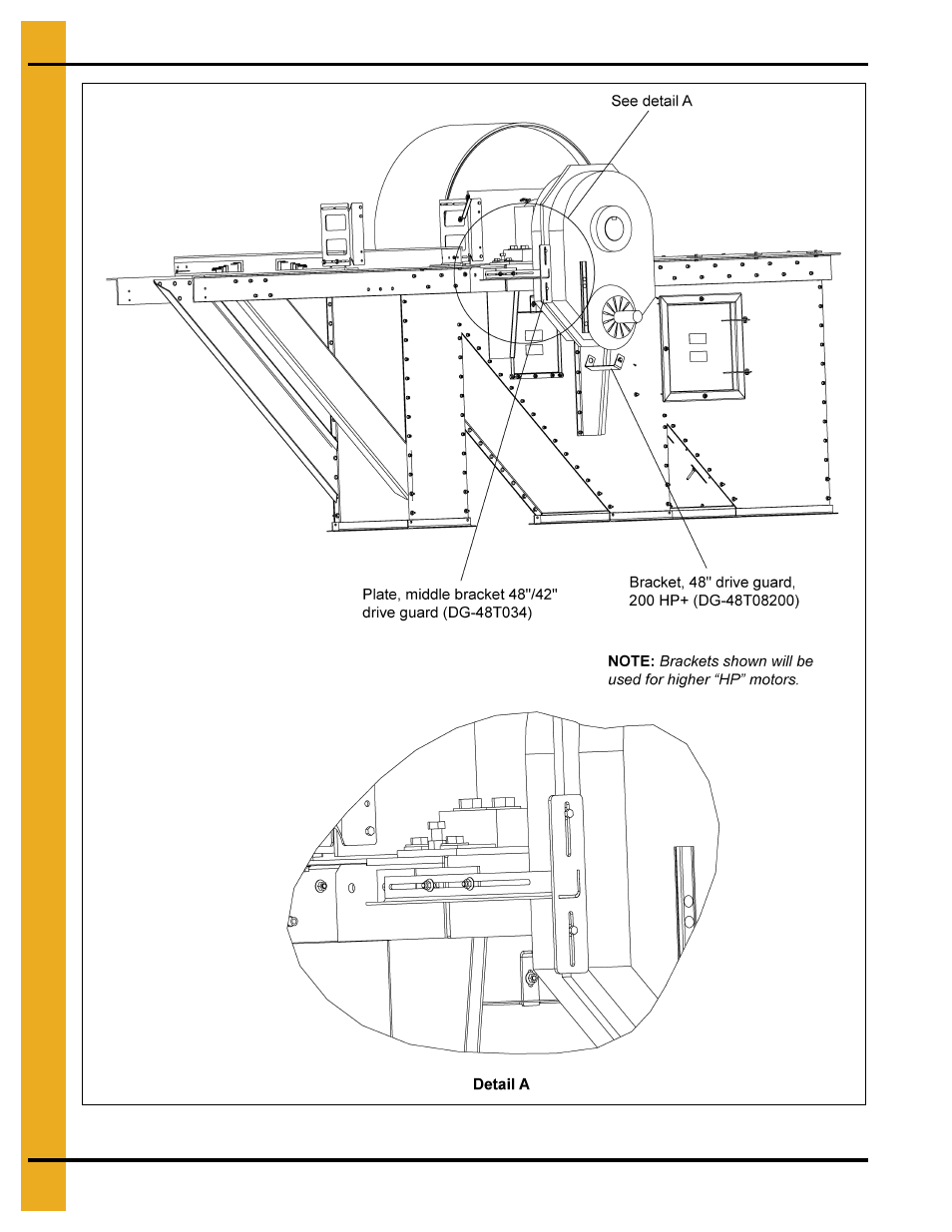Drive motor and motor mount | Grain Systems Bucket Elevtors, Conveyors, Series II Sweeps PNEG-681 User Manual | Page 32 / 38