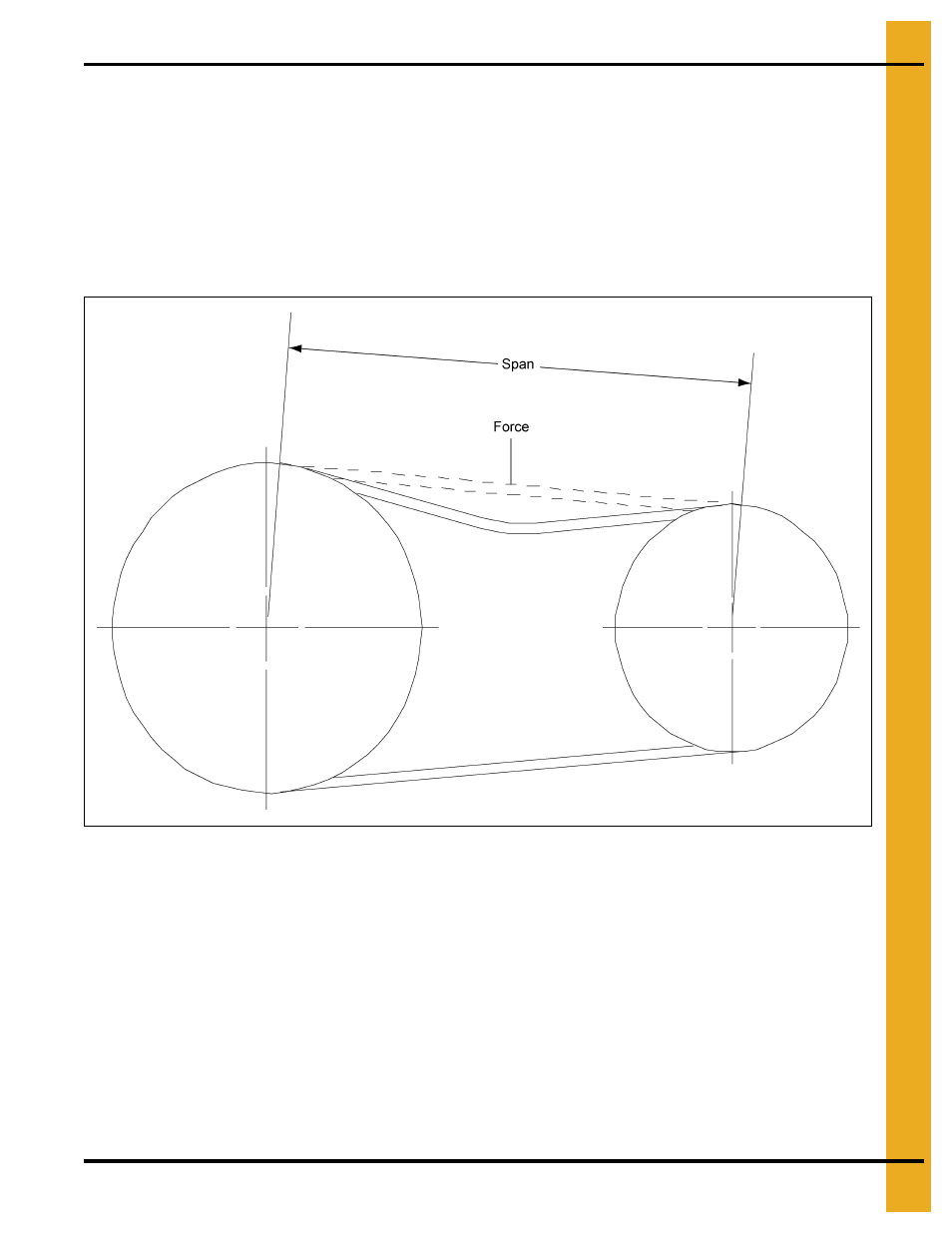 Drive belts | Grain Systems Bucket Elevtors, Conveyors, Series II Sweeps PNEG-681 User Manual | Page 33 / 38