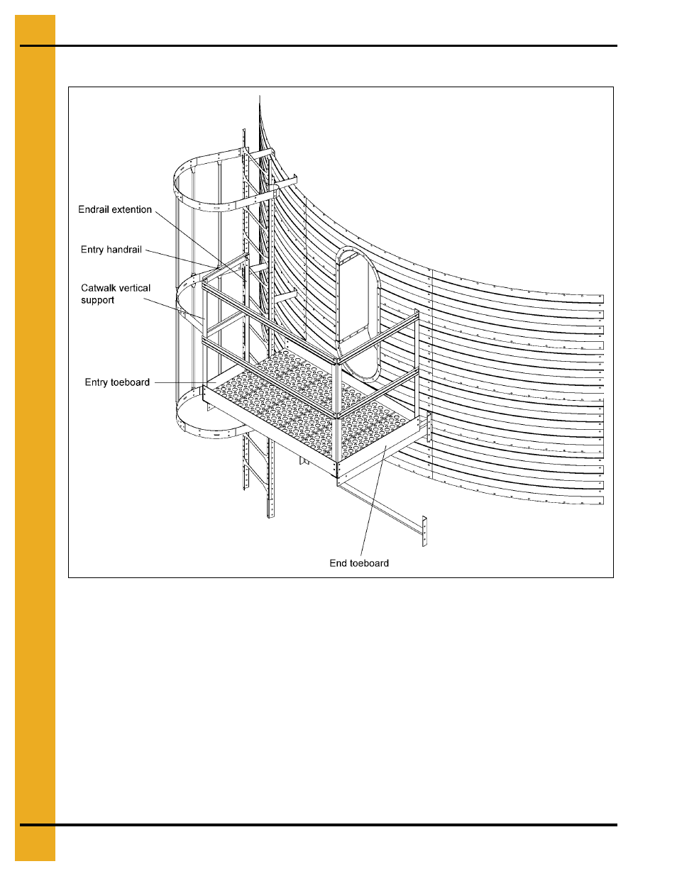 Platform | Grain Systems PNEG-707GSI User Manual | Page 116 / 446