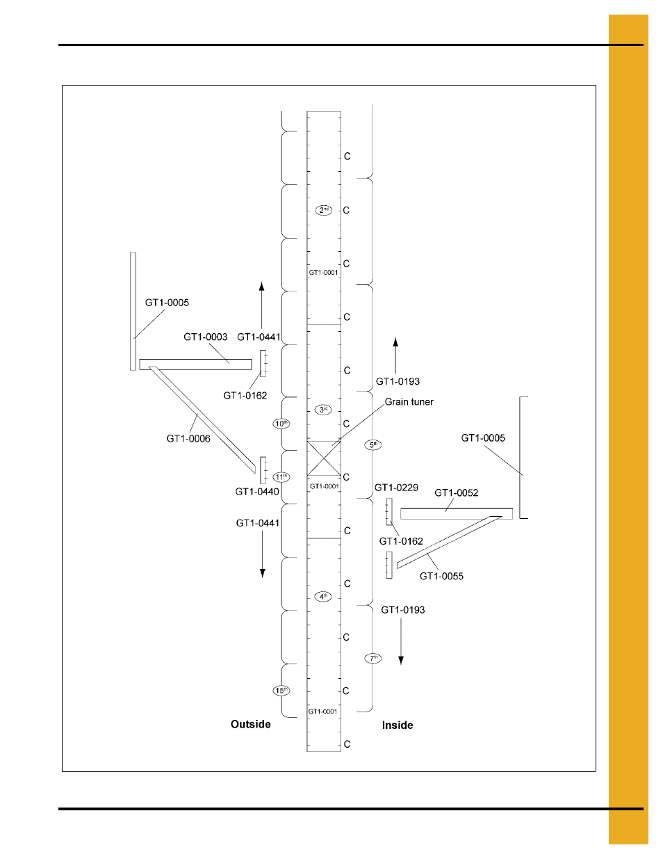 Grain Systems PNEG-707GSI User Manual | Page 117 / 446